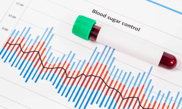 Các chỉ số đường huyết đối với bệnh nhân đái tháo đường